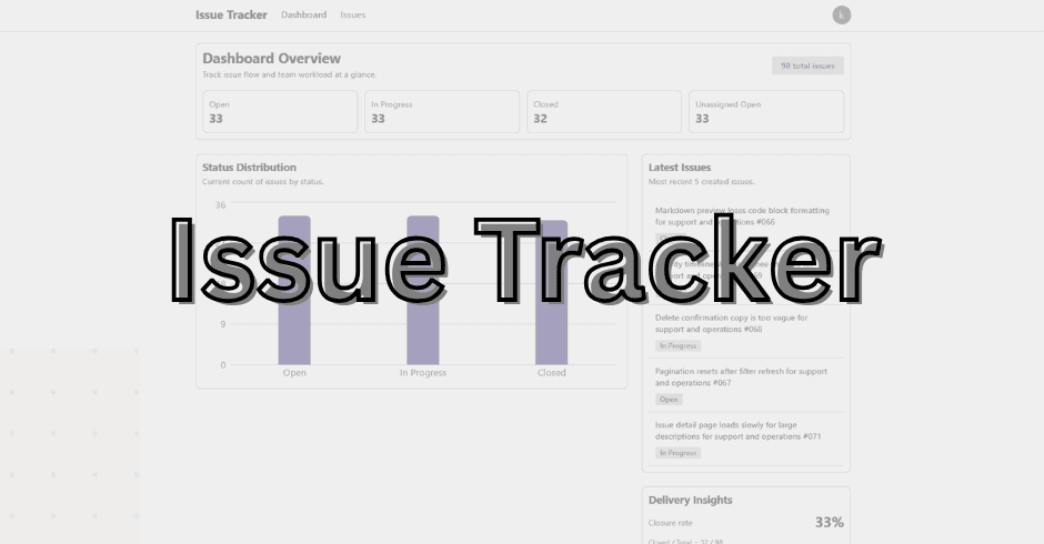 Issue Tracker