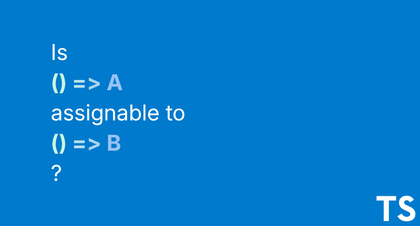 Assignability of function types Assignability of function types